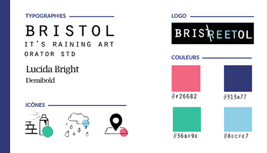 charte graphique bristol