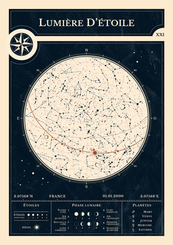 Affiche Lumière d'étoile vintage
